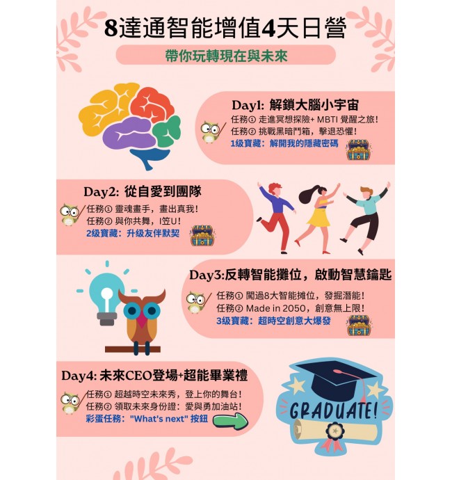 八達通智能增值日營
